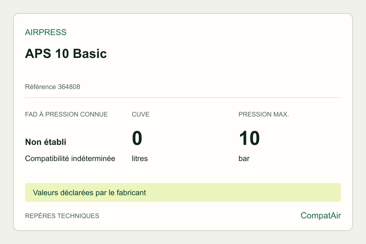 Repères techniques Airpress APS 10 Basic, référence 364808