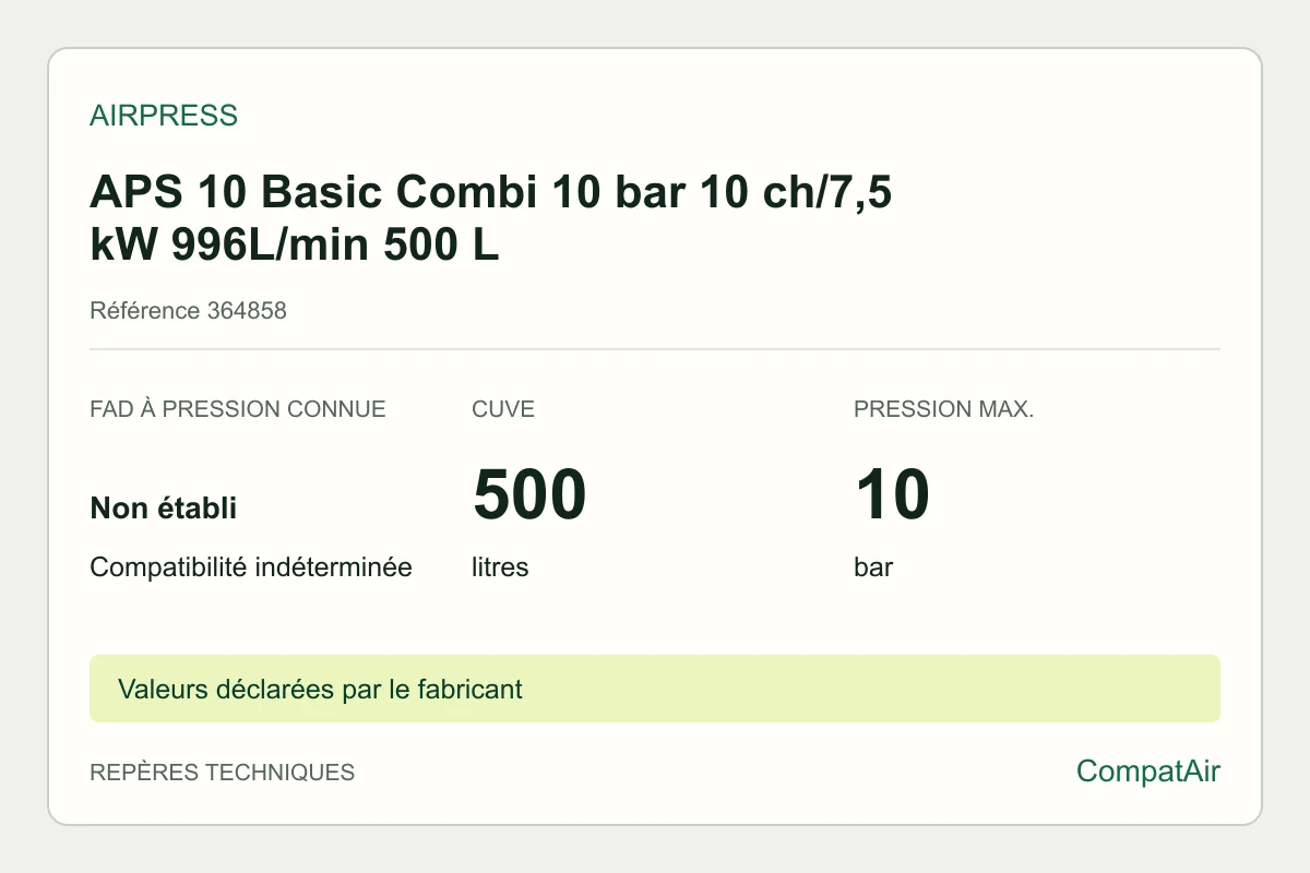 Repères techniques Airpress APS 10 Basic Combi 10 bar 10 ch/7,5 kW 996L/min 500 L, référence 364858