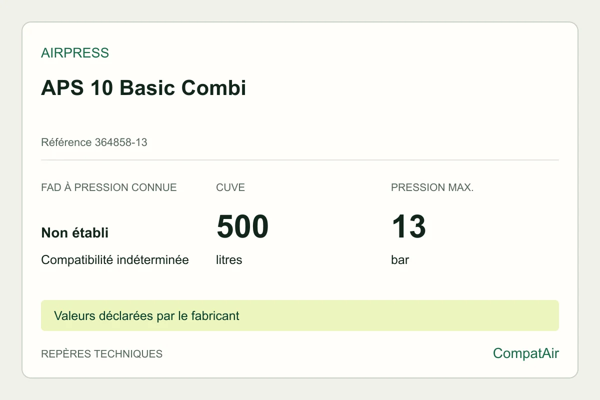 Repères techniques Airpress APS 10 Basic Combi, référence 364858-13