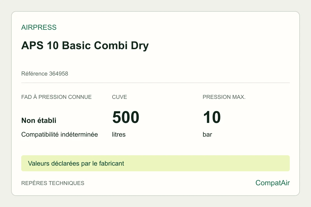Repères techniques Airpress APS 10 Basic Combi Dry, référence 364958