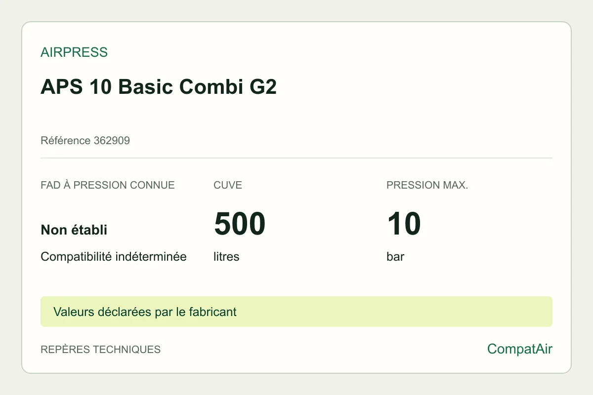 Repères techniques Airpress APS 10 Basic Combi G2, référence 362909