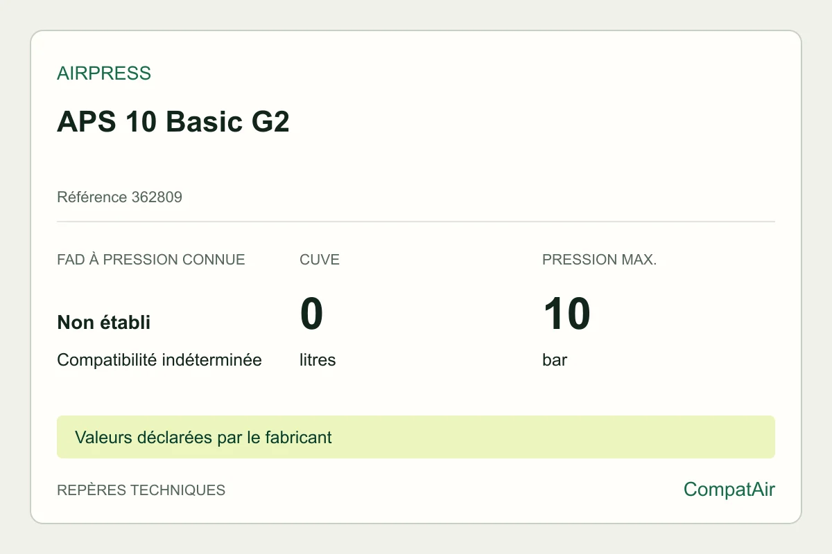 Repères techniques Airpress APS 10 Basic G2, référence 362809