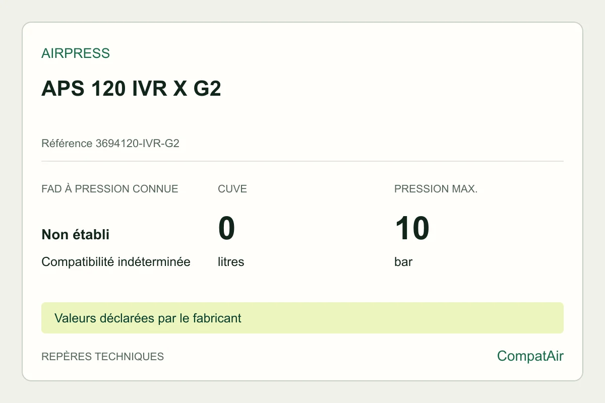 Repères techniques Airpress APS 120 IVR X G2, référence 3694120-IVR-G2