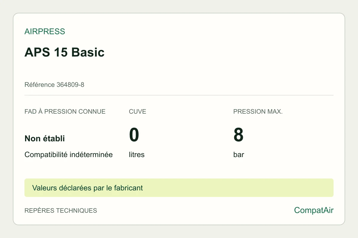 Repères techniques Airpress APS 15 Basic, référence 364809-8