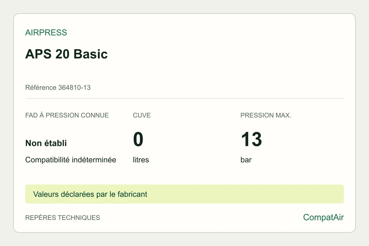 Repères techniques Airpress APS 20 Basic, référence 364810-13