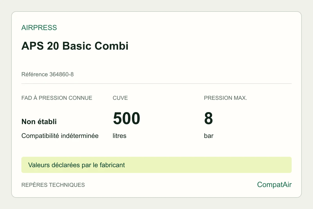 Repères techniques Airpress APS 20 Basic Combi, référence 364860-8