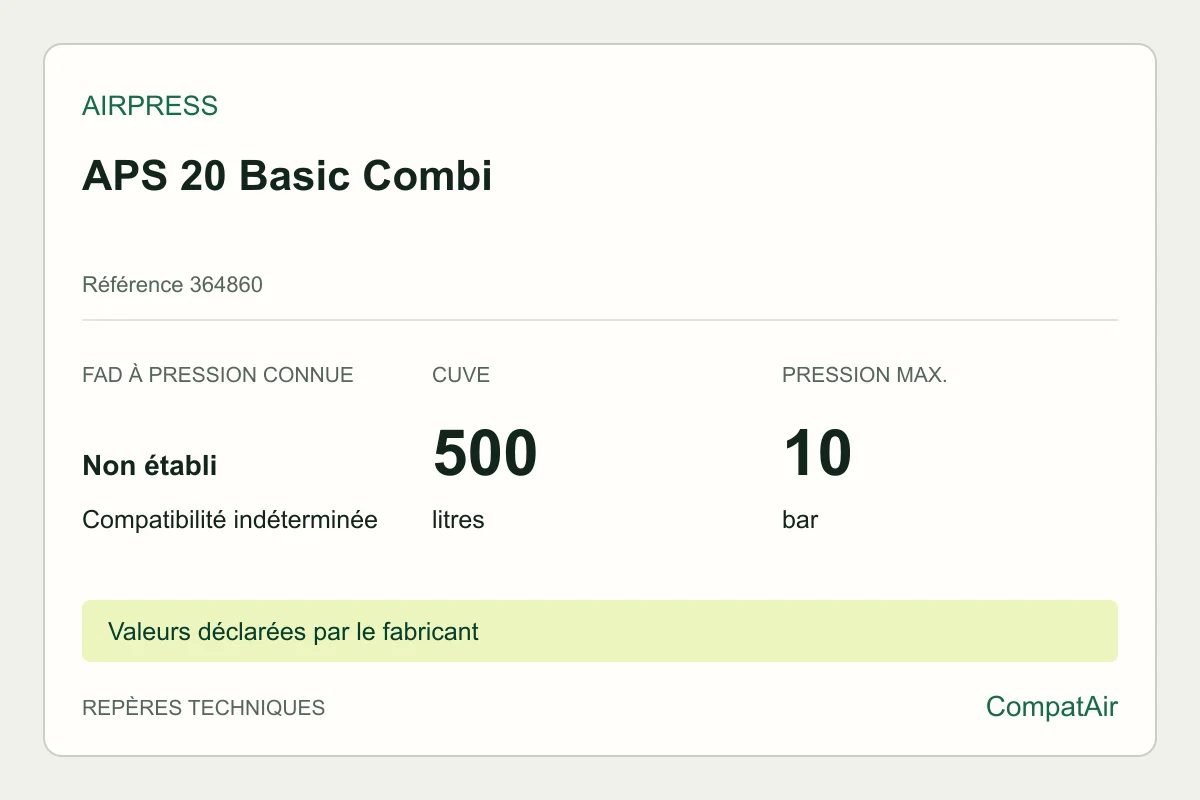 Repères techniques Airpress APS 20 Basic Combi, référence 364860