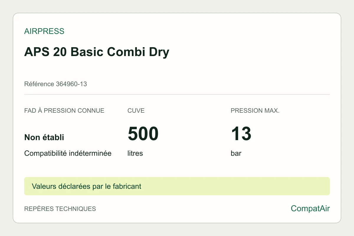 Repères techniques Airpress APS 20 Basic Combi Dry, référence 364960-13