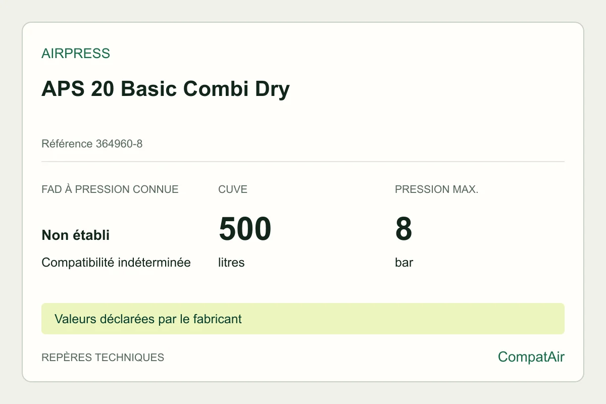 Repères techniques Airpress APS 20 Basic Combi Dry, référence 364960-8