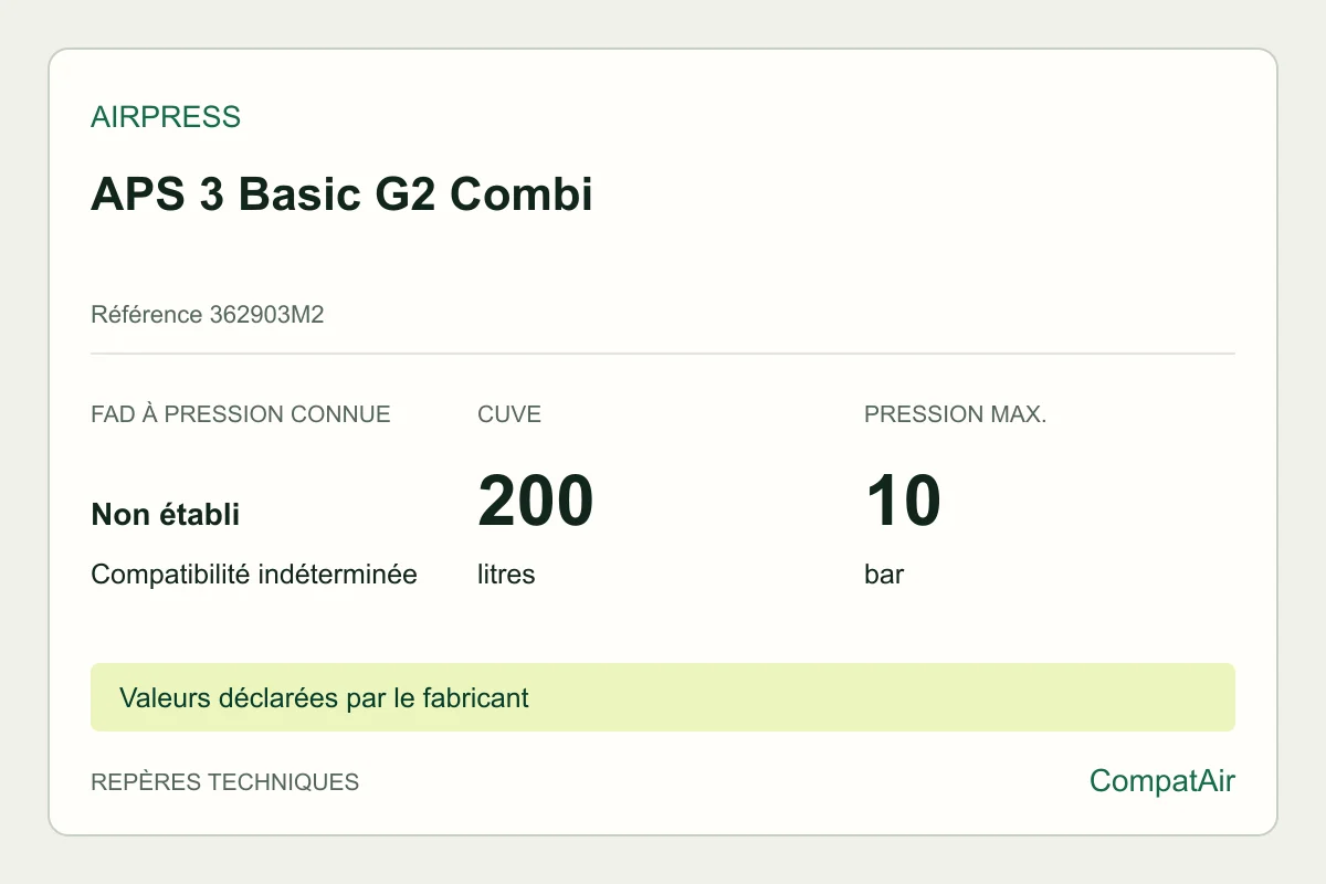 Repères techniques Airpress APS 3 Basic G2 Combi, référence 362903M2