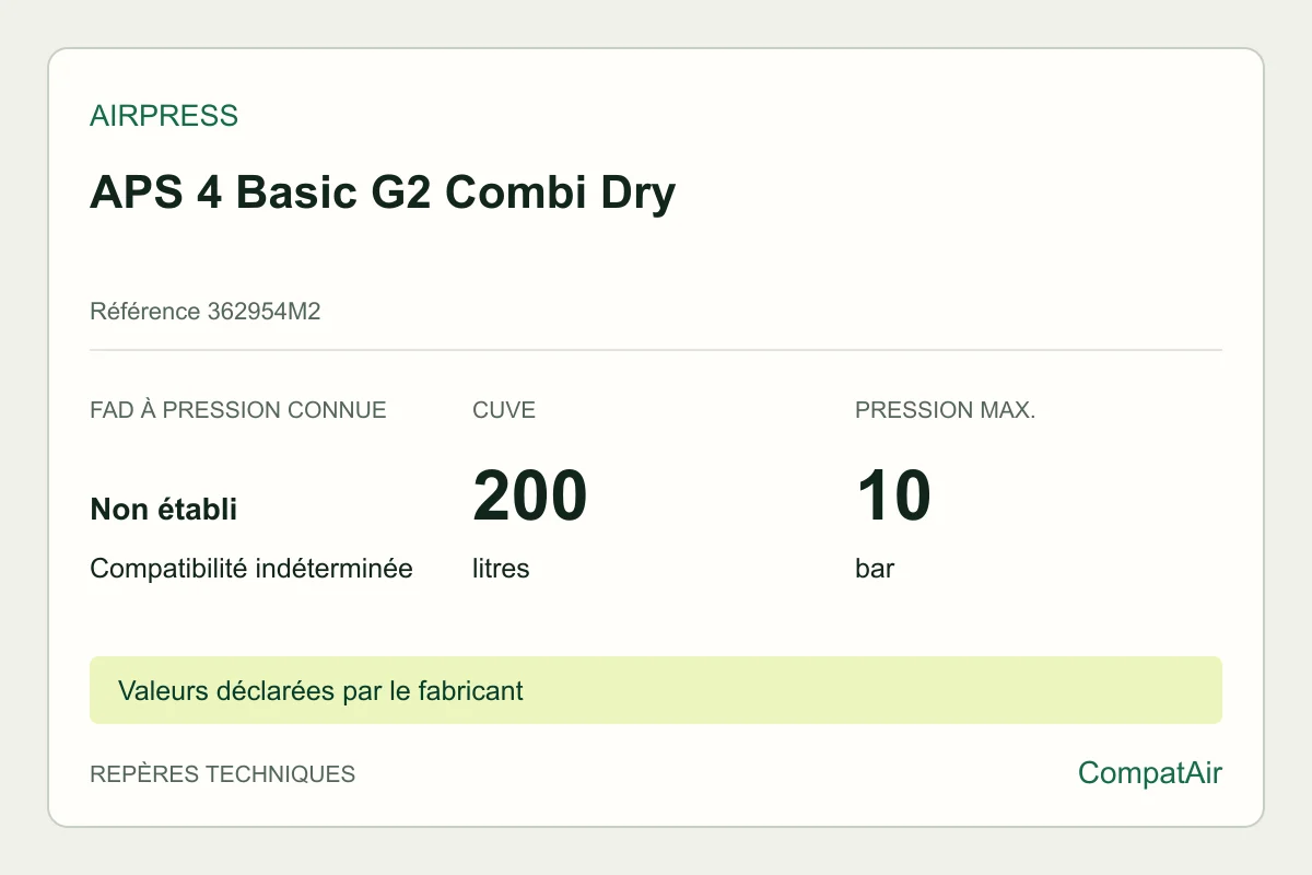 Repères techniques Airpress APS 4 Basic G2 Combi Dry, référence 362954M2