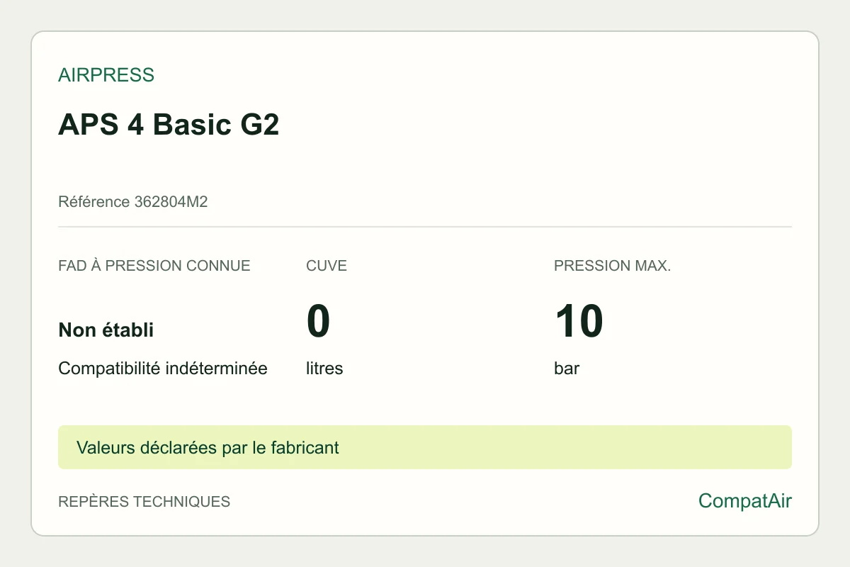 Repères techniques Airpress APS 4 Basic G2, référence 362804M2