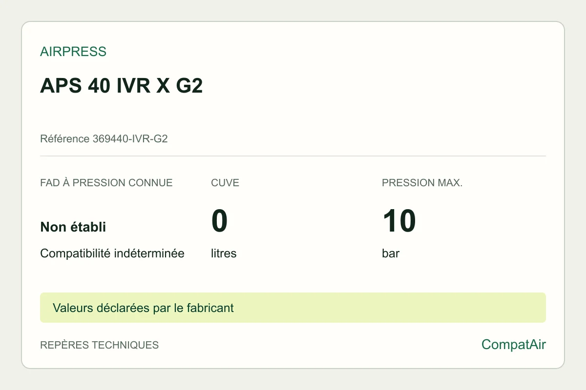 Repères techniques Airpress APS 40 IVR X G2, référence 369440-IVR-G2