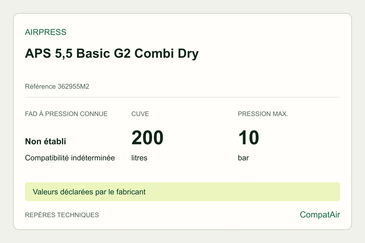 Repères techniques Airpress APS 5,5 Basic G2 Combi Dry, référence 362955M2