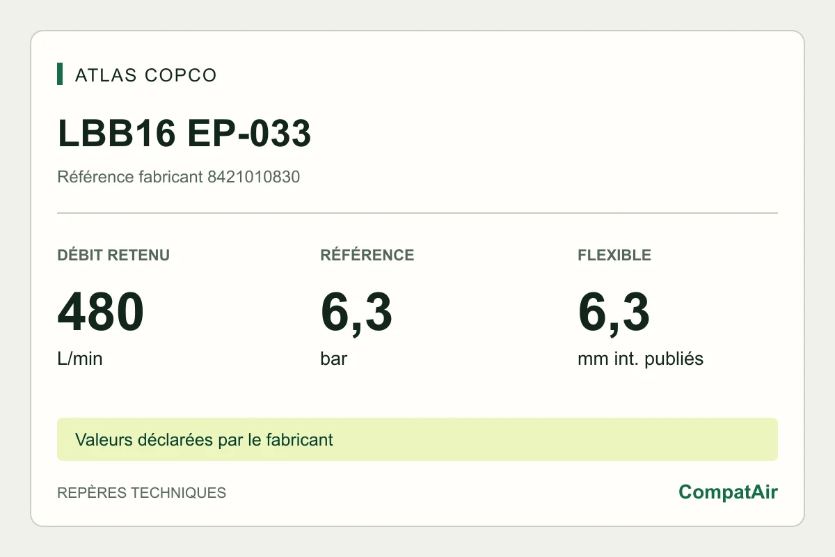 Atlas Copco LBB16 EP-033, référence 8421010830 : 480 L/min à vide, référence 6,3 bar