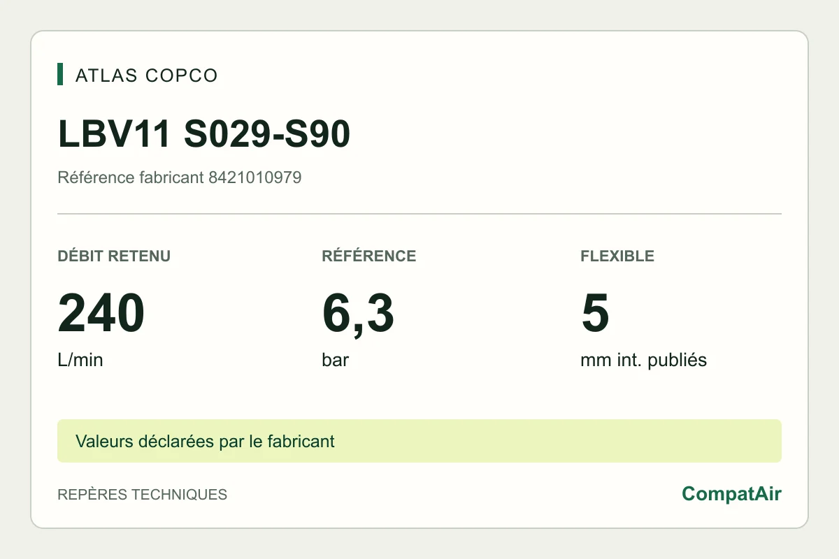 Atlas Copco LBV11 S029-S90, référence 8421010979 : 240 L/min à vide, référence 6,3 bar