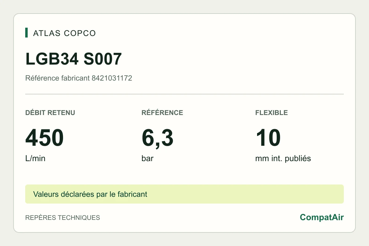Atlas Copco LGB34 S007, référence 8421031172 : 450 L/min à vide, référence 6,3 bar