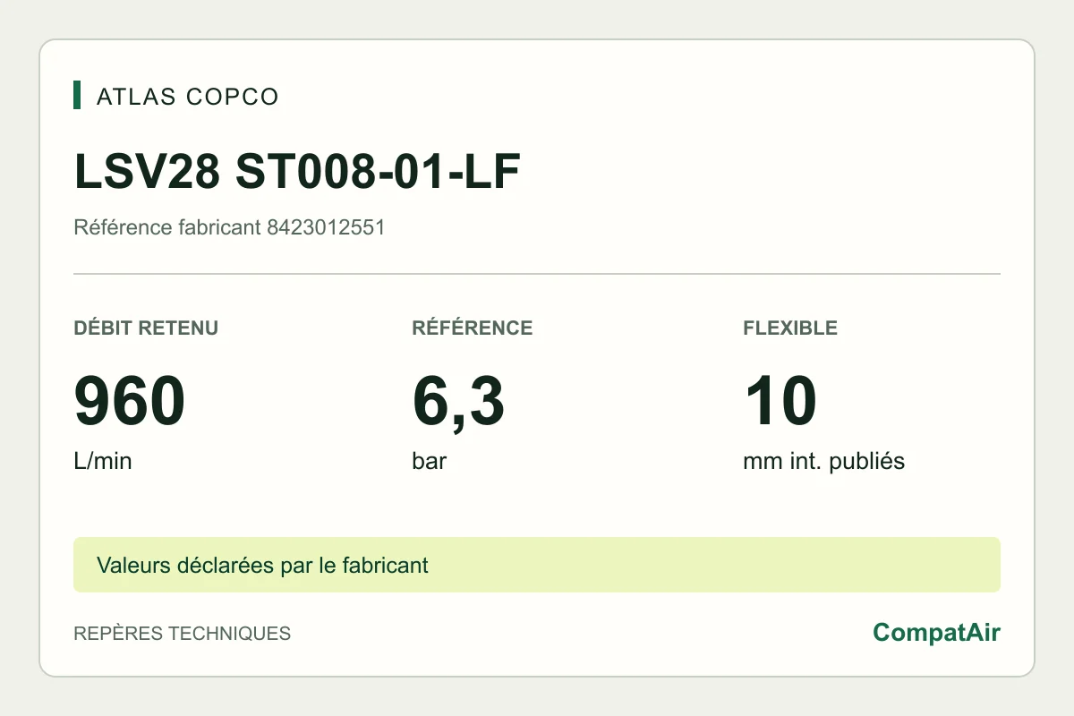 Atlas Copco LSV28 ST008-01-LF, référence 8423012551 : 960 L/min à puissance maximale, référence 6,3 bar
