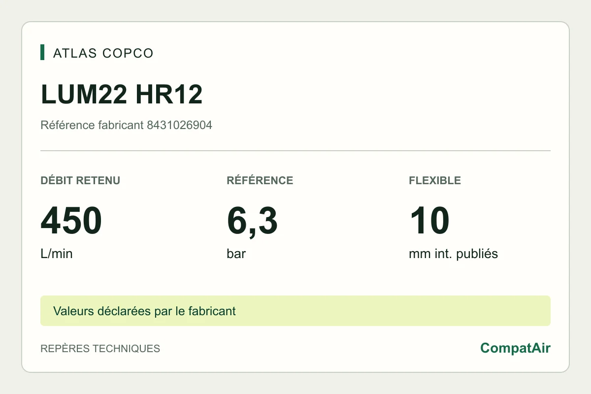 Atlas Copco LUM22 HR12, référence 8431026904 : 450 L/min à vide, référence 6,3 bar