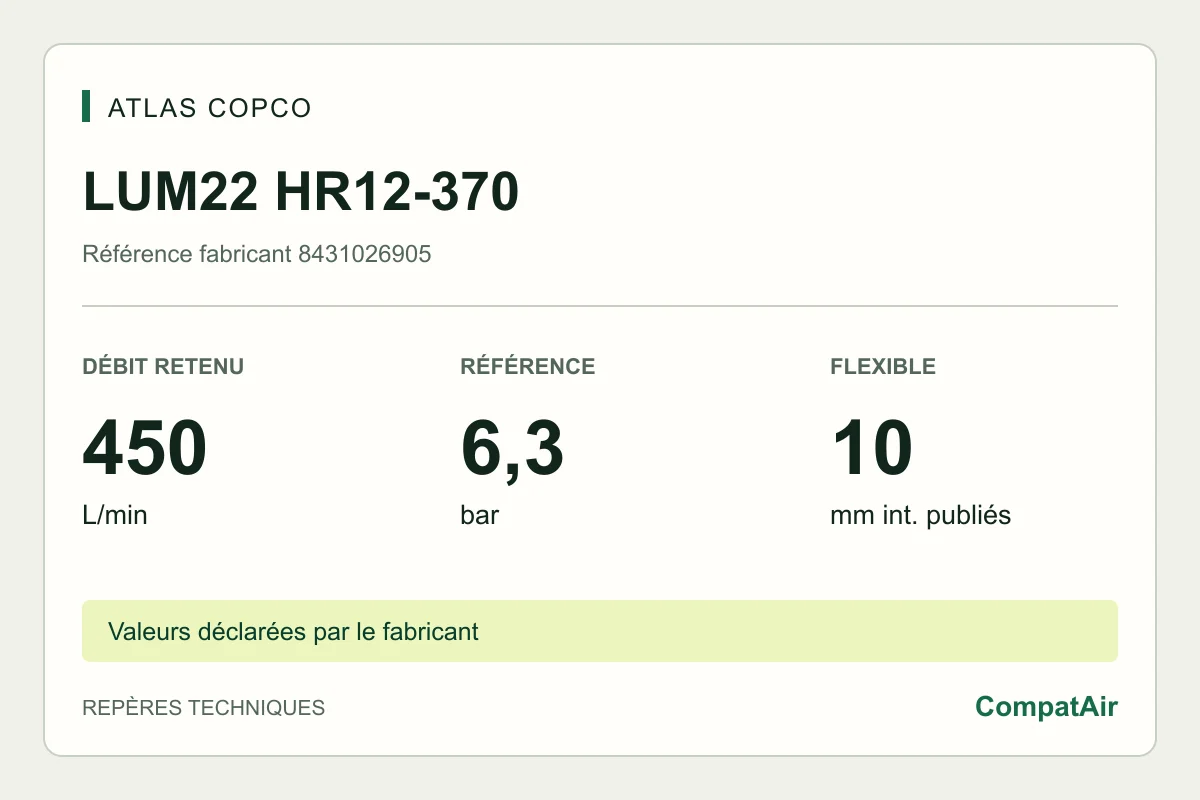 Atlas Copco LUM22 HR12-370, référence 8431026905 : 450 L/min à vide, référence 6,3 bar
