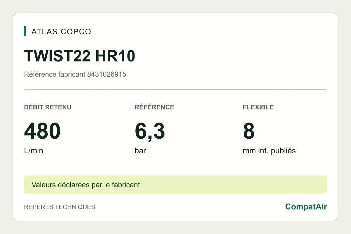 Atlas Copco TWIST22 HR10, référence 8431026915 : 480 L/min à vide, référence 6,3 bar