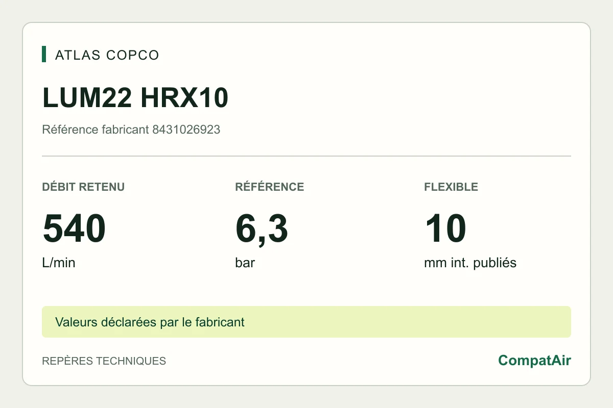 Atlas Copco LUM22 HRX10, référence 8431026923 : 540 L/min à vide, référence 6,3 bar