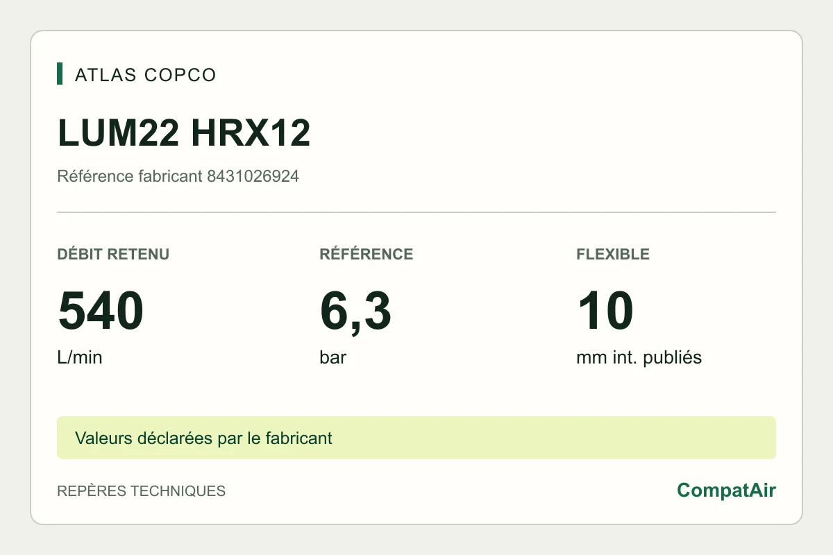 Atlas Copco LUM22 HRX12, référence 8431026924 : 540 L/min à vide, référence 6,3 bar