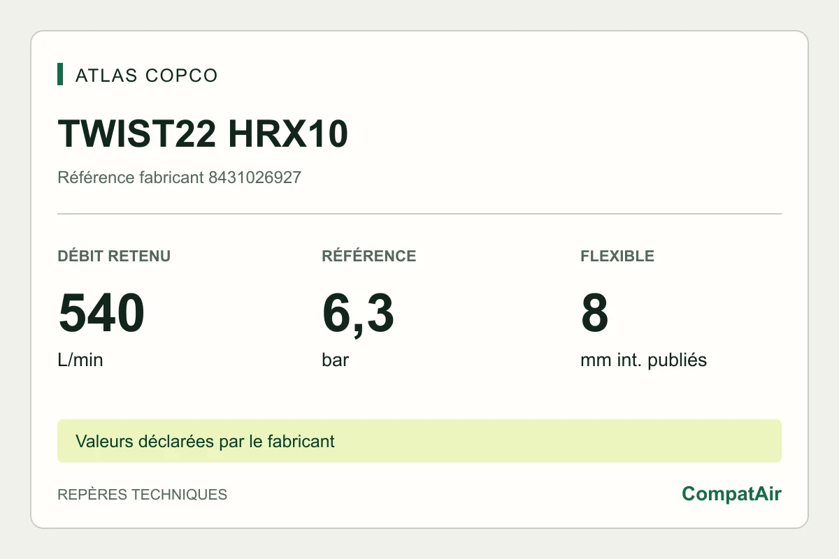 Atlas Copco TWIST22 HRX10, référence 8431026927 : 540 L/min à vide, référence 6,3 bar
