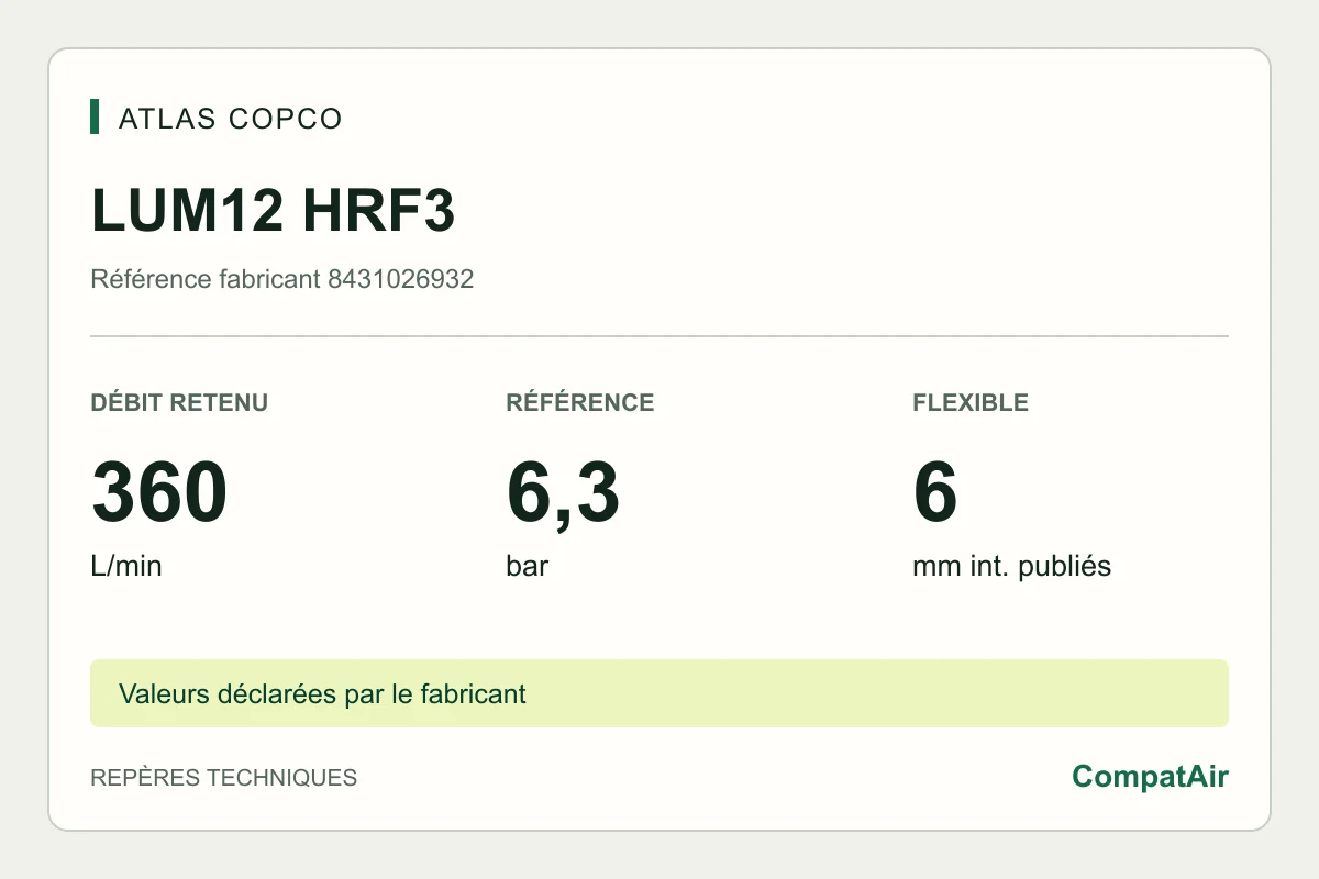 Atlas Copco LUM12 HRF3, référence 8431026932 : 360 L/min à vide, référence 6,3 bar