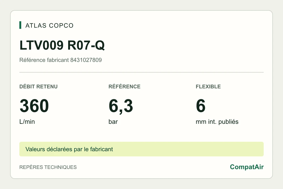 Atlas Copco LTV009 R07-Q, référence 8431027809 : 360 L/min à vide, référence 6,3 bar