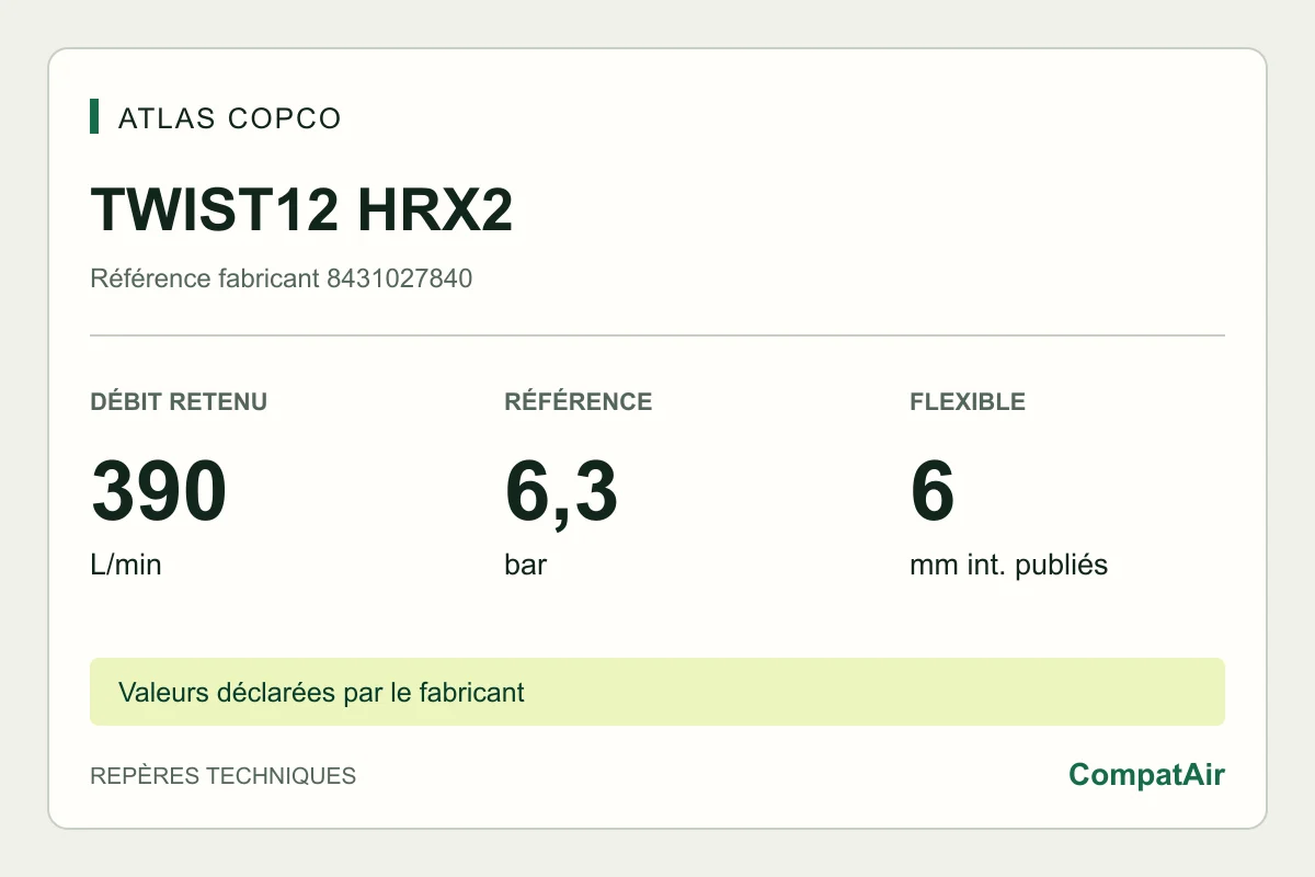 Atlas Copco TWIST12 HRX2, référence 8431027840 : 390 L/min à vide, référence 6,3 bar
