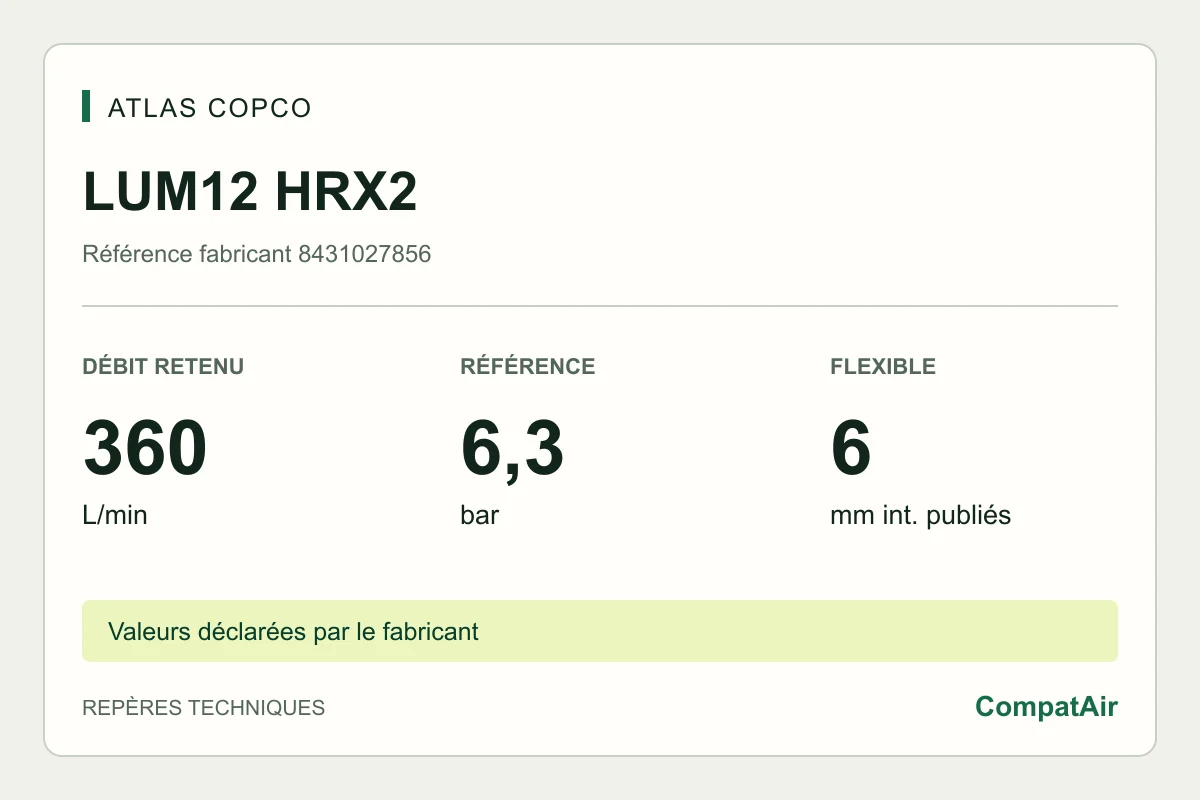 Atlas Copco LUM12 HRX2, référence 8431027856 : 360 L/min à vide, référence 6,3 bar
