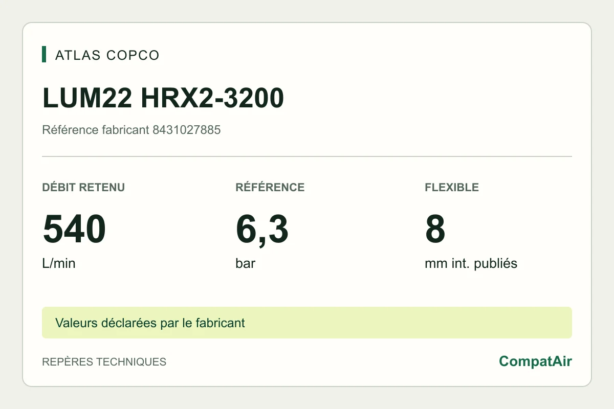 Atlas Copco LUM22 HRX2-3200, référence 8431027885 : 540 L/min à vide, référence 6,3 bar