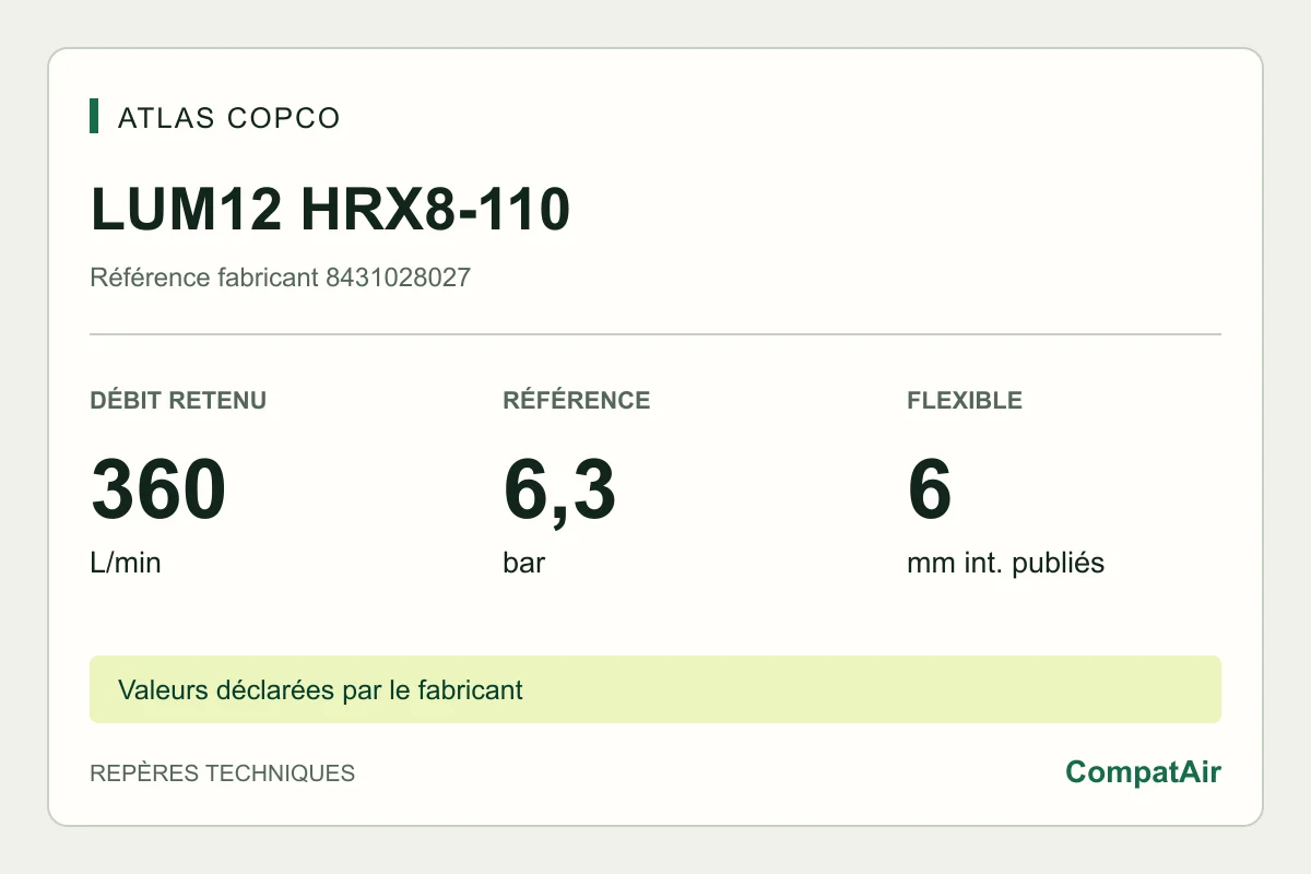 Atlas Copco LUM12 HRX8-110, référence 8431028027 : 360 L/min à vide, référence 6,3 bar