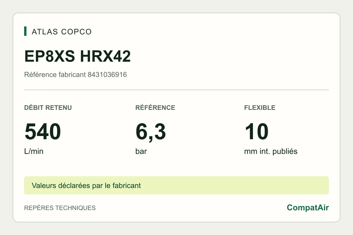 Atlas Copco EP8XS HRX42, référence 8431036916 : 540 L/min en charge, référence 6,3 bar
