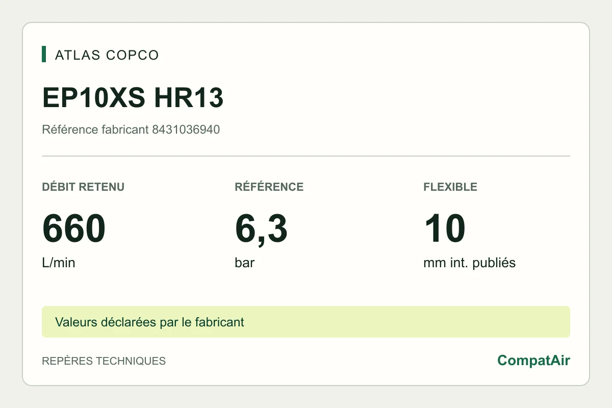 Atlas Copco EP10XS HR13, référence 8431036940 : 660 L/min en charge, référence 6,3 bar
