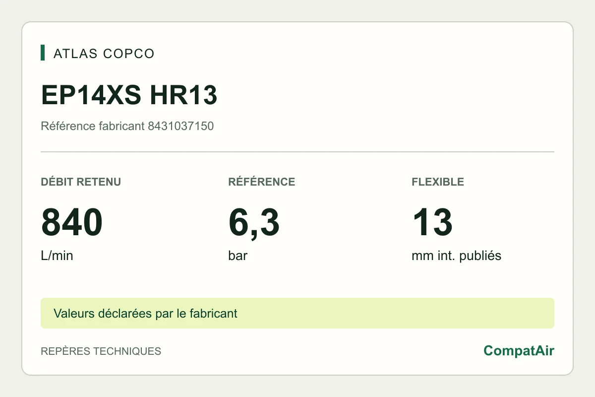 Atlas Copco EP14XS HR13, référence 8431037150 : 840 L/min en charge, référence 6,3 bar