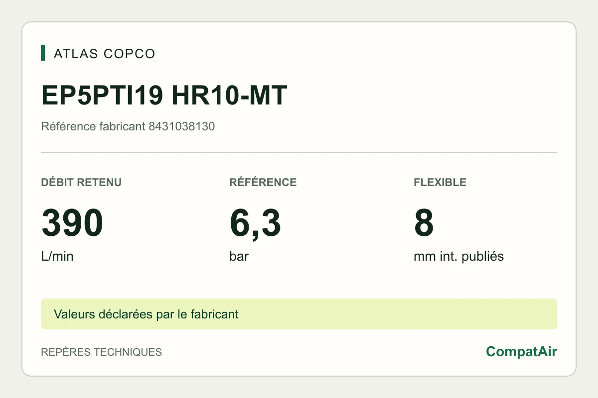 Atlas Copco EP5PTI19 HR10-MT, référence 8431038130 : 390 L/min en charge, référence 6,3 bar