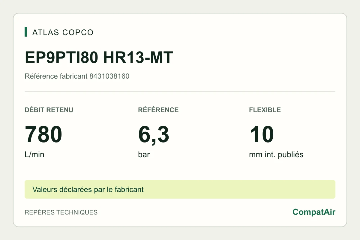 Atlas Copco EP9PTI80 HR13-MT, référence 8431038160 : 780 L/min en charge, référence 6,3 bar