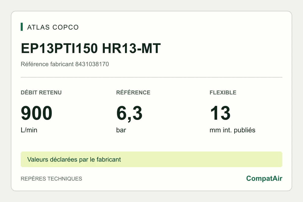 Atlas Copco EP13PTI150 HR13-MT, référence 8431038170 : 900 L/min en charge, référence 6,3 bar