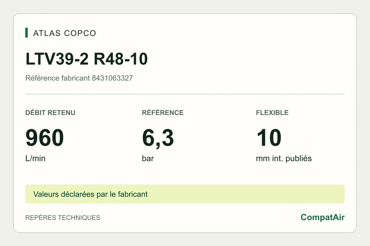 Atlas Copco LTV39-2 R48-10, référence 8431063327 : 960 L/min à vide, référence 6,3 bar