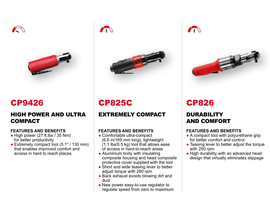 Gamme de clés à cliquet Chicago Pneumatic, dont CP7829