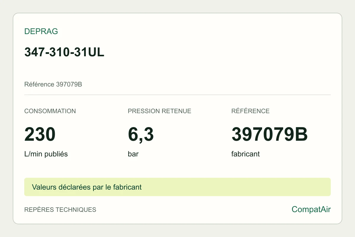 Repères techniques DEPRAG 347-310-31UL, référence 397079B