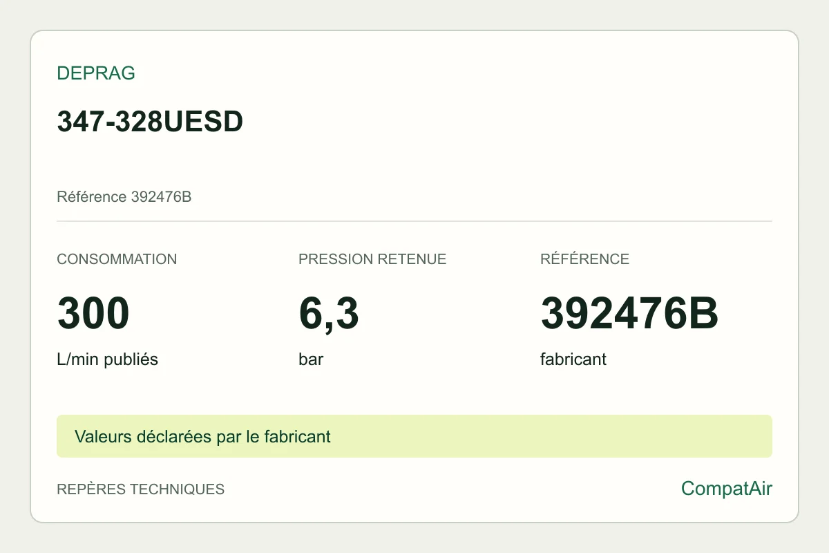 Repères techniques DEPRAG 347-328UESD, référence 392476B