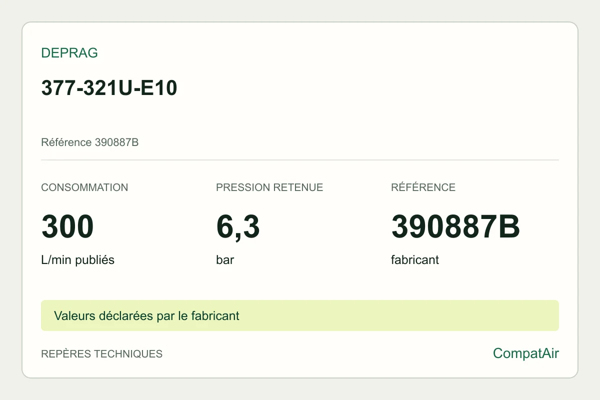 Repères techniques DEPRAG 377-321U-E10, référence 390887B
