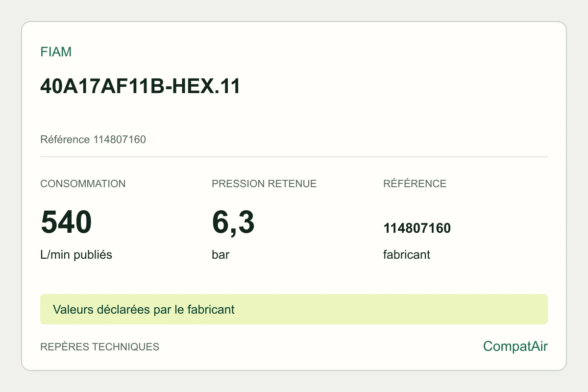 Repères techniques Fiam 40A17AF11B-HEX.11, référence 114807160