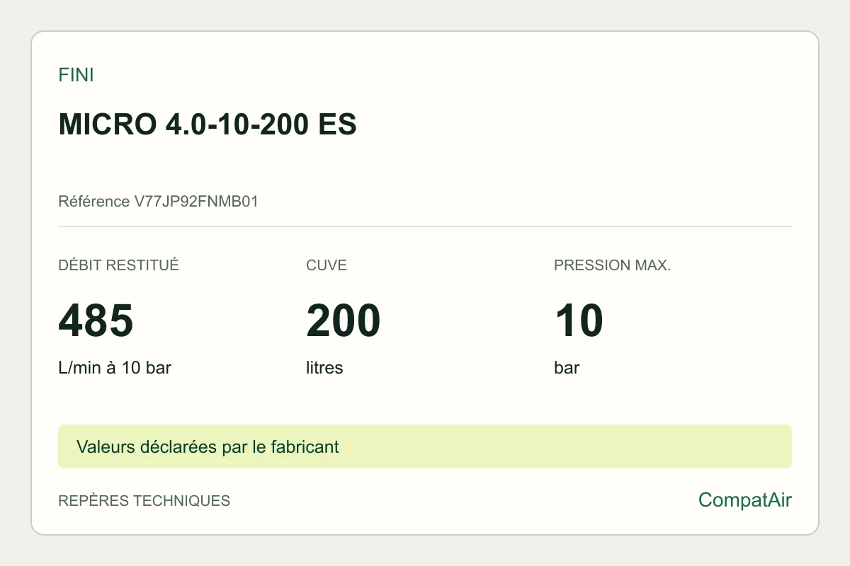 Repères techniques Fini MICRO 4.0-10-200 ES, référence V77JP92FNMB01