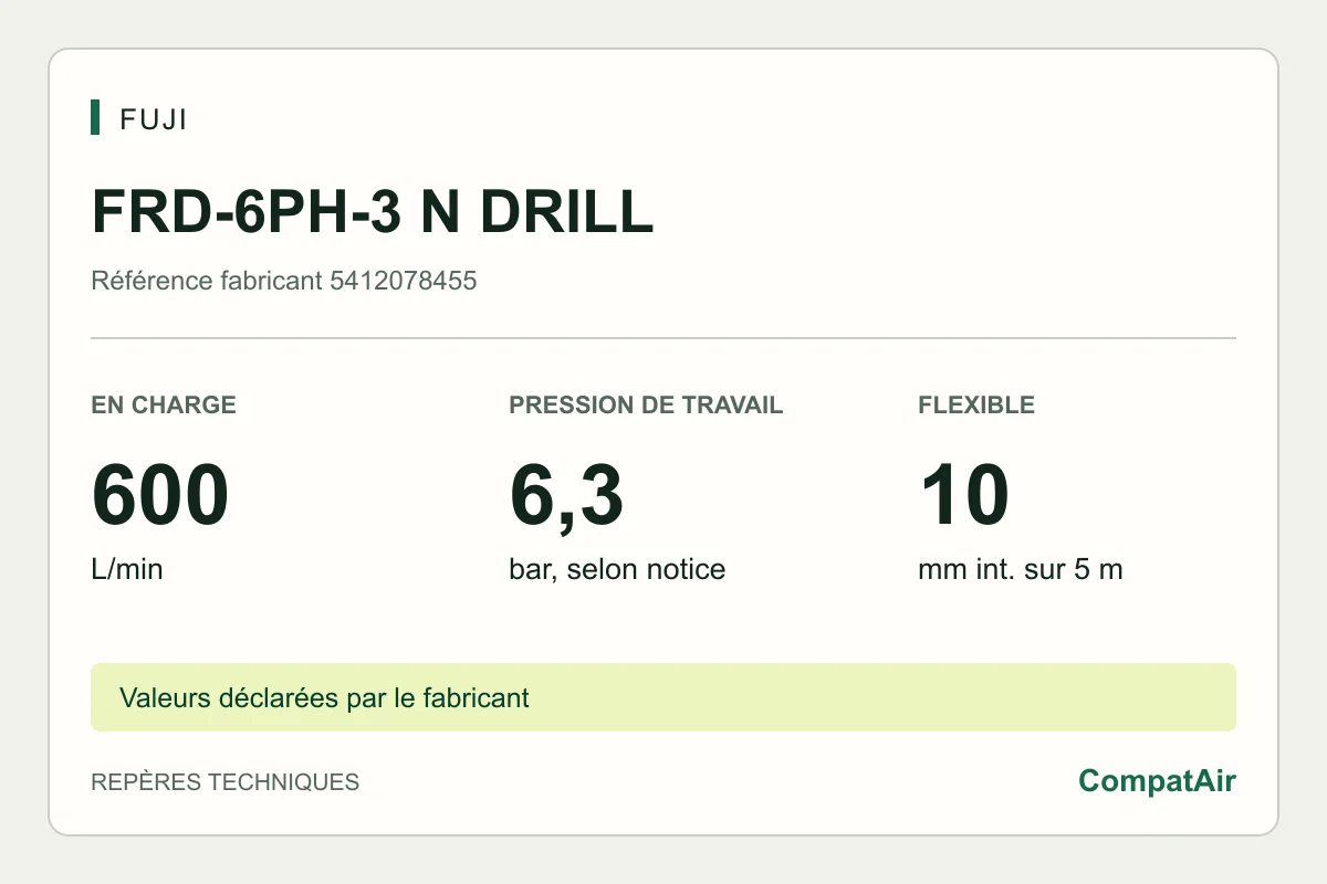 Repères techniques Fuji FRD-6PH-3 N DRILL : 600 L/min en charge, pression de travail 6,3 bar