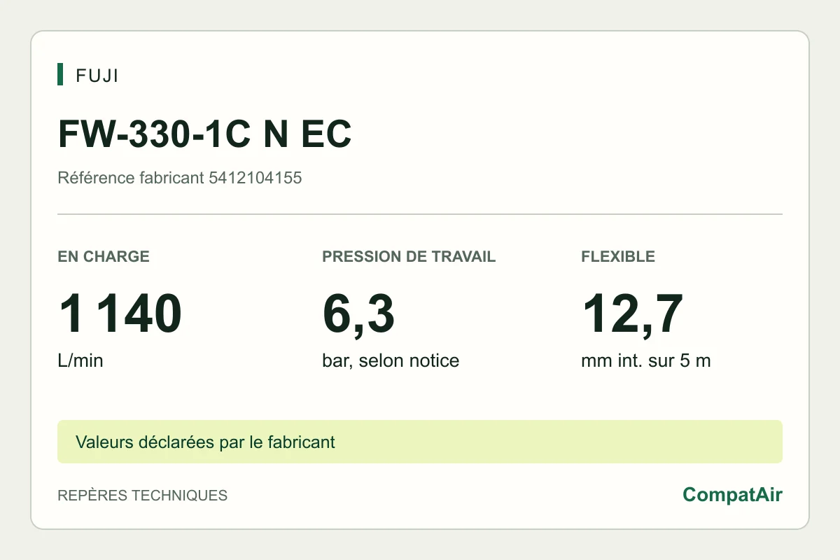 Repères techniques Fuji FW-330-1C N EC : 1 140 L/min en charge, pression de travail 6,3 bar