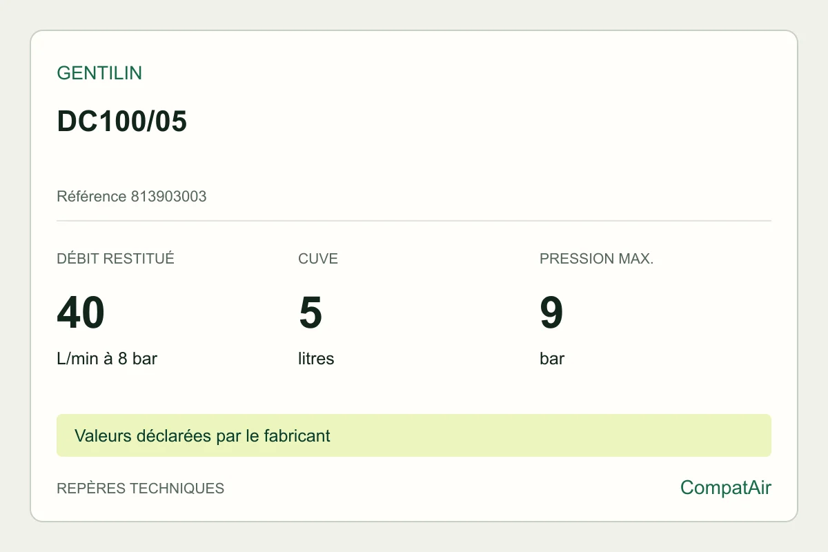 Repères techniques Gentilin DC100/05, référence 813903003